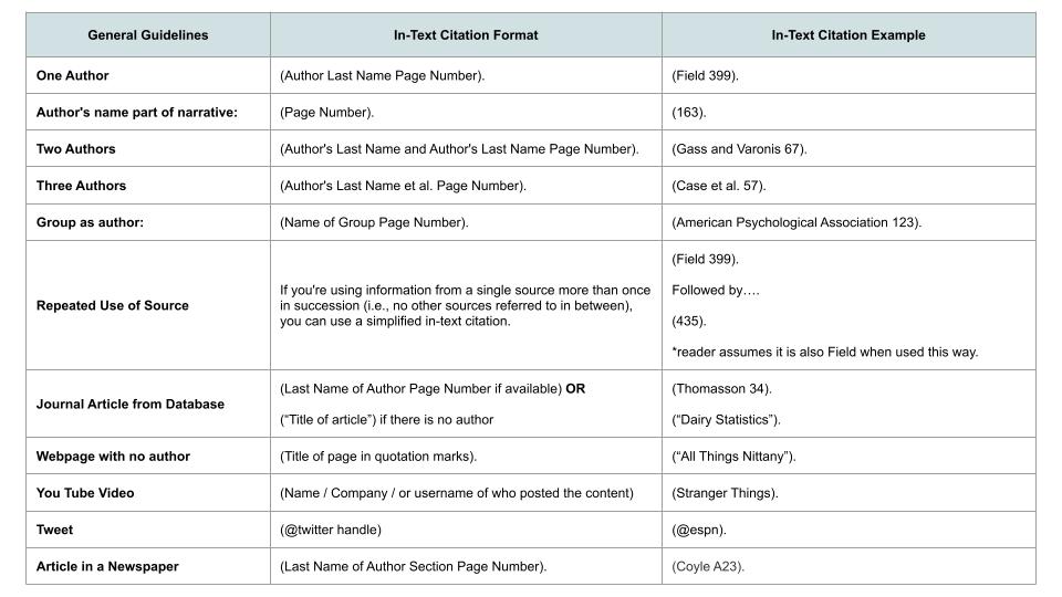 MLA 8th Edition (Gr. 10) (2).jpg